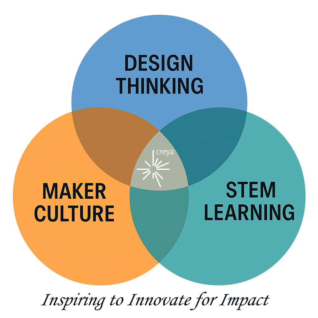 Kids learning robotics with teacher